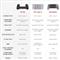 GAMESIR X5 Lite Type-C mobil kontroller okostelefonokhoz GS-X5L_black small