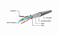 GEMBIRD CAT5e F-UTP Patch Cable 2m Green PP22-2M/G small