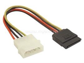 GEMBIRD CC-SATA-PS Serial ATA 15 cm power cable CC-SATA-PS small