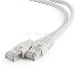 GEMBIRD PP6A-LSZHCU-20M patch cord RJ45 cat. 6A SFTP LSZH 20m gray PP6A-LSZHCU-20M small