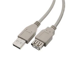 GIGAPACK GIGAPACK Kábel hosszabbító USB - USB, 180cm, VILÁGOSSZÜRKE GP-33045 small