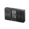 GODOX GM6S 4K HDMI Ultra Bright 5.5