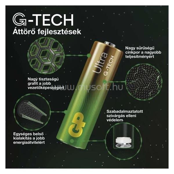 GP BATTERIES GP Ultra Lítium gombelem CR2032 4db/bliszter