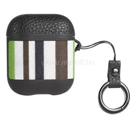 HOCO WB17 szilikon tok karabíner FEKETE Apple AirPods/AirPods 2 HOCO_WB17_G small