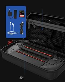 IPEGA SW099 Nintendo Switch tok 10000mAh akkumulátorral PG-SW099 small