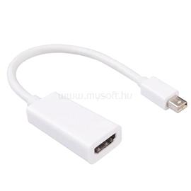 IRIS mini DisplayPort - HDMI átalakító IRIS_AX-102 small