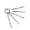IRIS TOOLS DT-110 Kulcstartós csavarhúzó DT-110 small