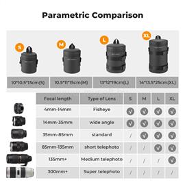 K AND F CONCEPT K&F Concept objektív védő tok, L méret, 9x18cm, vállpánt, csepp és porálló zipzár, ráadás pumpa KF-13-202 small