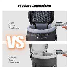 K AND F CONCEPT K&F Concept objektív védő tok, XL méret, 11x22cm, vállpánt, csepp és porálló zipzár, ráadás pumpa KF-13-203 small