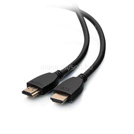 LEGRAND High Speeed HDMI with Ethernet 4,5m Black LEGRAND_#50612 small