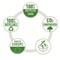 LEITZ Recycle A4 karton zöld gumis mappa LEITZ_39080055 small