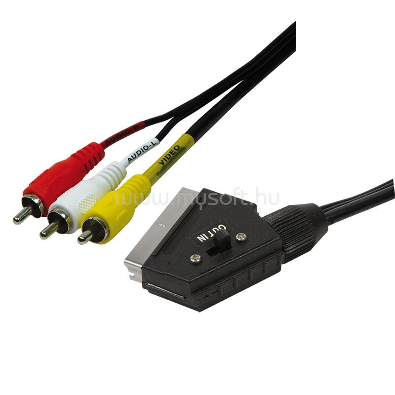 LOGILINK Audio/Videó kábel, Scart/M - 3x RCA/M, fekete, 2 m