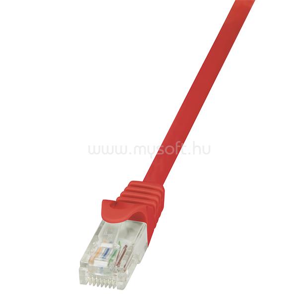 LOGILINK Patch kábel Econline, Cat.5e, U/UTP, 2 m