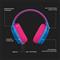 LOGITECH G435 vezeték nélküli gamer headset (kék) 981-001062 small