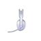 LOGITECH G522 Lightspeed vezeték nélküli fehér gamer headset 981-001550 small