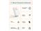 MEROSS Meross, Smart Presence Sensor MS600MA-EU small