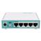 MIKROTIK hEX 2024 router 5x gigabit porttal, USB E50UG small