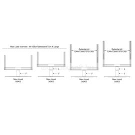 MULTIBRACKETS Forgatható asztali állvány, M VESA Tablestand Turn X-Large MAX 800x400 Black (60-75