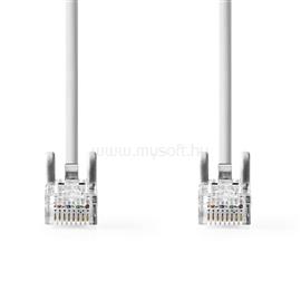 NEDIS CCGP85100GY20 UTP Cat5e patch kábel, RJ45, 10/100/1000 Mbit/s, hossz 2m CCGP85100GY20 small