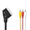NEDIS CVGP31130BK10 SCART kábel, 3x RCA apa Nikkelezett, Kapcsolható, 480p, 1,00 m, kerek, PVC, Fekete CVGP31130BK10 small