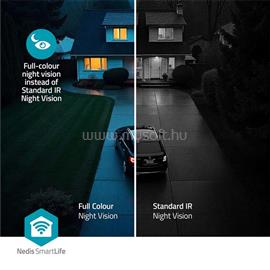 NEDIS WIFICO22CWT kültéri kamera, Wi-Fi , 3MP Full HD 1296p, Pan tilt,  IP65, Felhőtárhely (opcionális) / microSD, Onvif WIFICO22CWT small