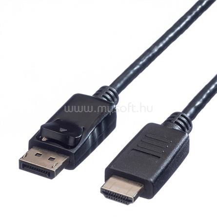 OEM Displayport -> HDMI M/M video jelkábel 1.5m