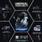 ONIKUMA B15 Tri-Mode vezeték nélküli gamer headset ONIKUMA_B15 small