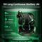 ONIKUMA T308 Vezeték Nélküli Gamer fülhallgató T308_Black small