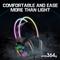 ONIKUMA X22 RGB vezetékes gamer headset (fekete) X22_Black_RGB small