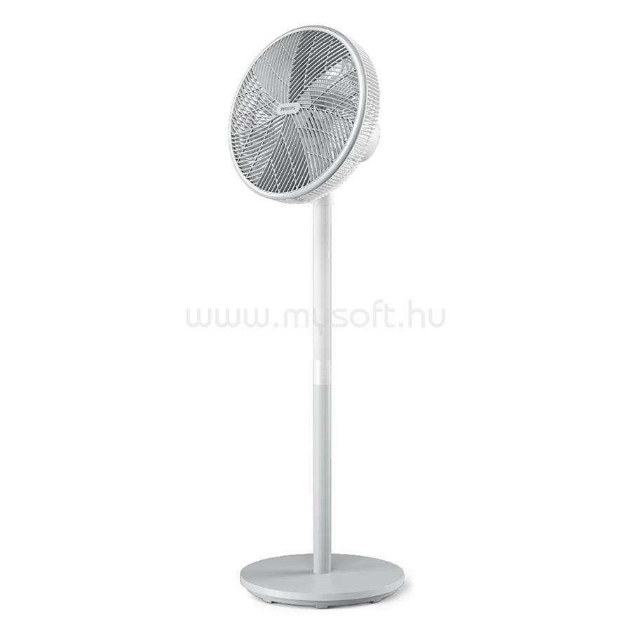 PHILIPS 2000 CX2550/00 ventilátor