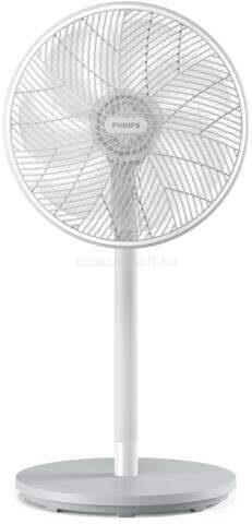 PHILIPS 2000 CX2550/00 ventilátor
