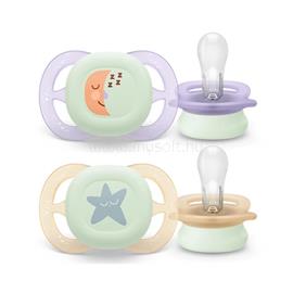 PHILIPS AVENT CUMI SCF075/07 small