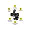 PORT DESIGNS Webkamera Full HD (1920x1080), USB-C/USB, mikrofon, 1,5 m PORT_DESIGNS_900078 small