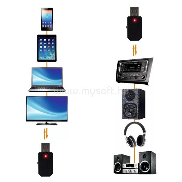 SAL BTRC 30 bluetooth adó-vevő adapter