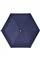 SAMSONITE Alu Drop S 4 Sect. Umbrella Indigo Blue 108963-1439 small