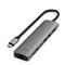 SATECHI 7-in-1 USB-C Slim Multiport Adapter with Ethernet - Space Grey ST-P7SM small
