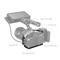 SMALLRIG Cage for Sony A7III/A7RIII 2087D SMALLRIG_2087D small