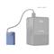 SMALLRIG EN-EL25 USB-C Rechargeable Camera Battery 4333 SMALLRIG_4333 small