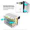 SPIRIT OF GAMER Számítógépház - VIPER CRX White (fekete, ablakos, 6x12cm ventilátor, alsó táp,  ATX, 1x USB-C, 2x USB-A) SPIRIT_OF_GAMER_8508RAW small