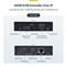 STARTECH HDMI KVM Extender Over IP Network, 4K 60Hz, Driverless, HDMI and USB Over Ethernet/CAT6, AVoIP, Transmitter and Receiver Kit, Includes Mounting Kits IH2006-KVM-EXTENDER small