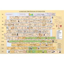STIEFEL Könyöklő Magyarország területi vált./Mo. történeti áttekintés STIEFEL_349704K small