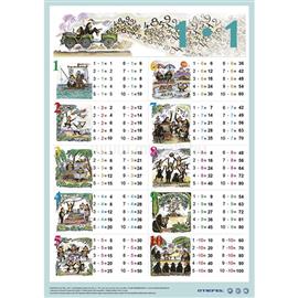 STIEFEL Könyöklő Szorzótábla / munkaoldallal A3 alátét duo STIEFEL_121510K small