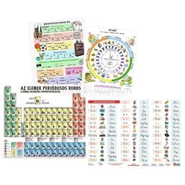 STIEFEL Tanulói munkalap Geometria - A Szög STIEFEL_215157 small