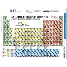 STIEFEL Tanulói munkalap Periódusos rendszer STIEFEL_290007 small