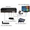 TECHLY HDMI switch, 5 in 1 out, 4K Ultra HD, IR TECHLY_IDATA_HDMI-4K51 small