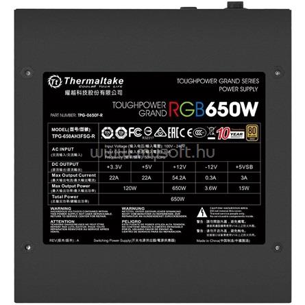 THERMALTAKE tápegység Toughpower Grand RGB Sync Edition 650W moduláris 80+ Gold