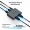 TP-LINK EH310 1 to 3 Gigabit Ethernet Splitter EH310 small