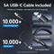 VENTION 4-Port USB GaN Charger Grey TZ-FETH0-EU small