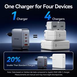 VENTION 4-Port USB GaN Charger Grey TZ-FETH0-EU small