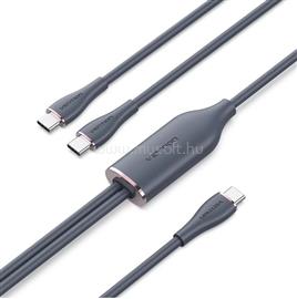 VENTION USB-C 2.0/M -> 2*USB-C/M 5A,szilikon 1,5m kábel (fekete) CTMBG small